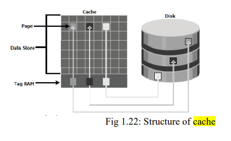 Answer Image